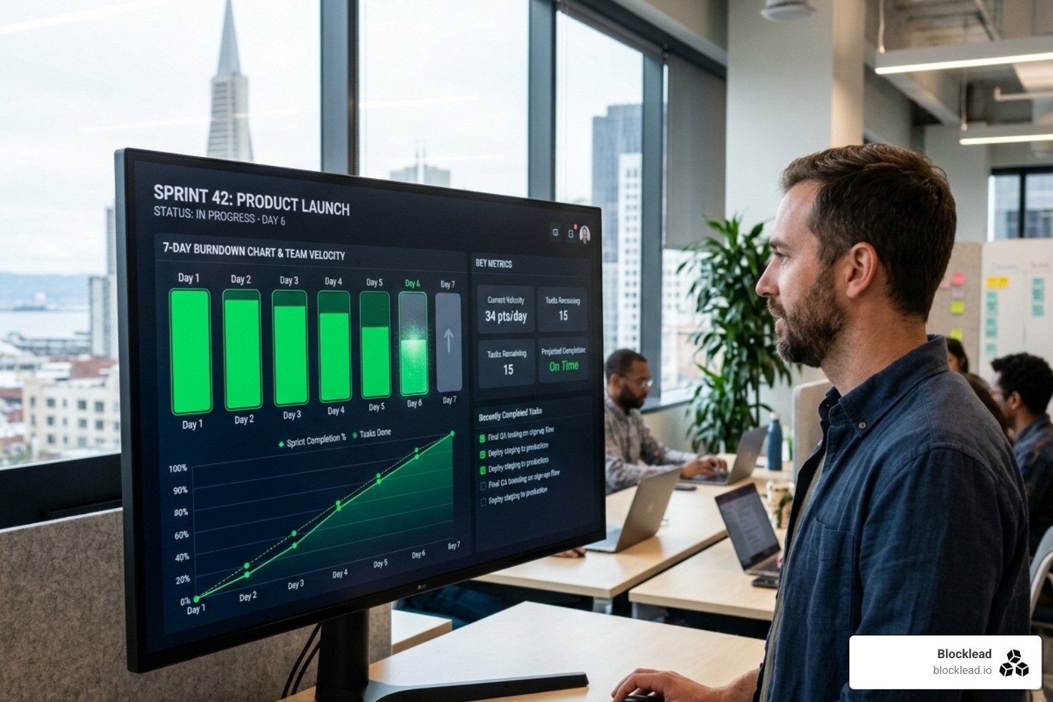 7-day launch sprint dashboard showing rapid progress - ai startup studio