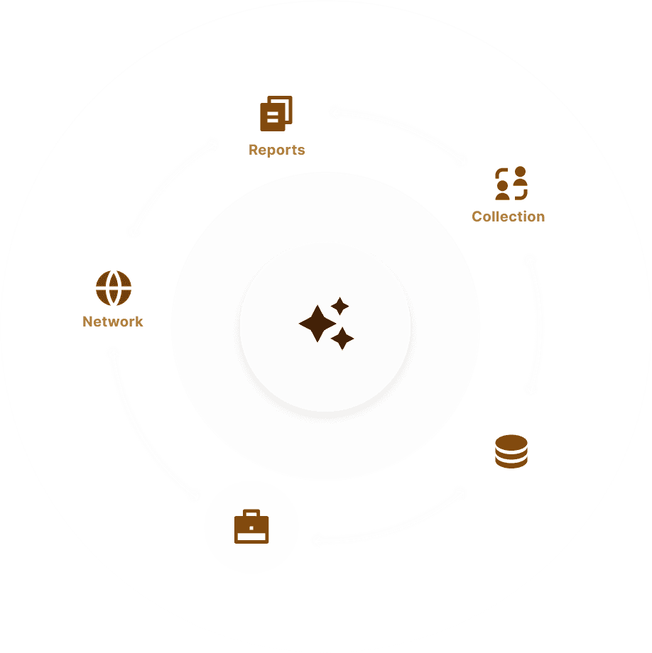 AI & Automated reporting feature with icons for data collection and analysis.