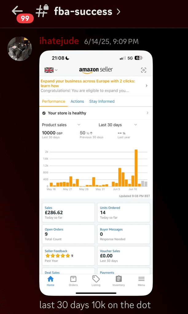 Amazon FBA seller sales results