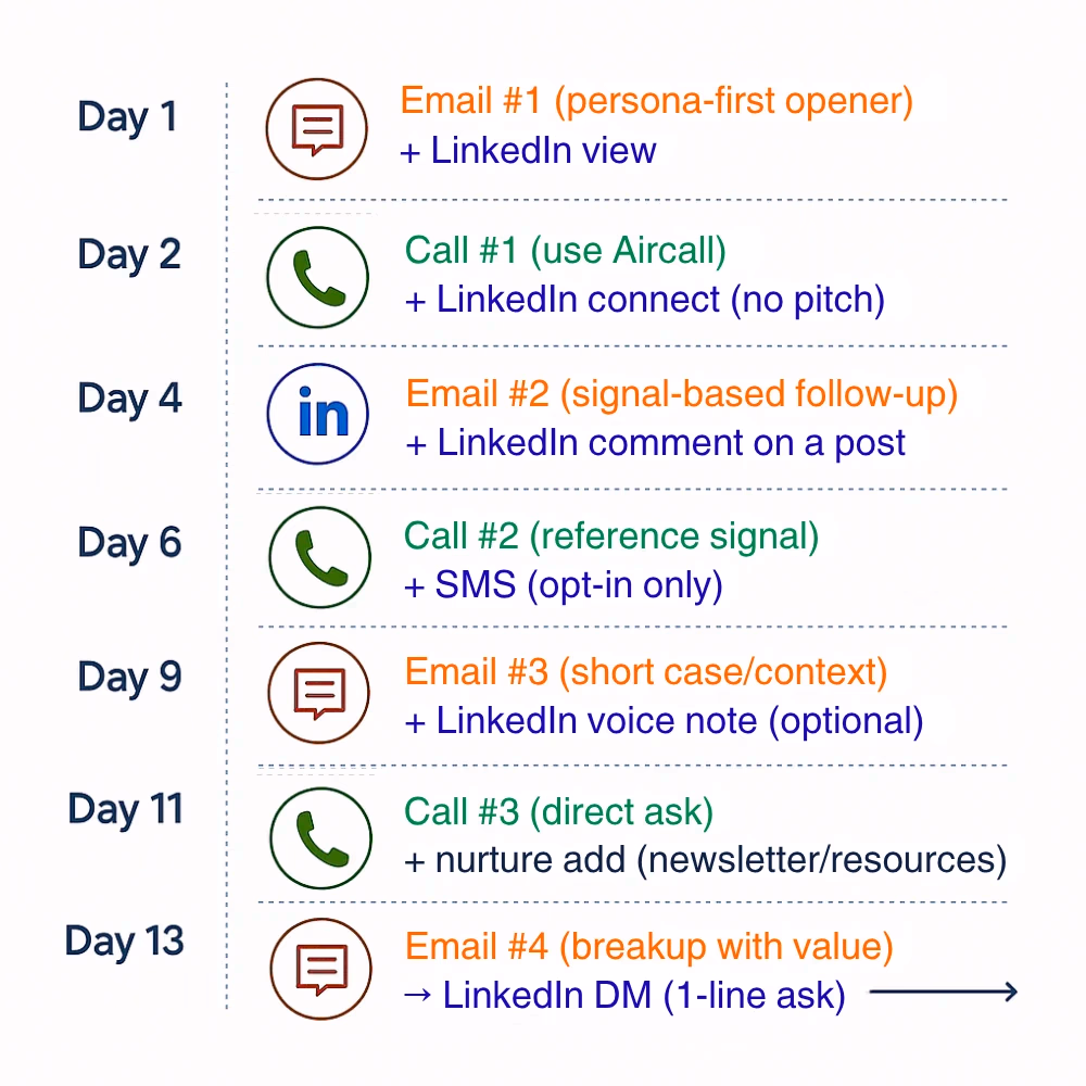 9kLWHJmIWWE9jgvUnqLeATzBixM