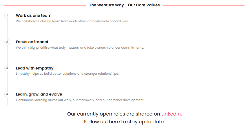 Marketing Spotlight: Wenture Marketing Strategy Future Plans and Growth Indicators