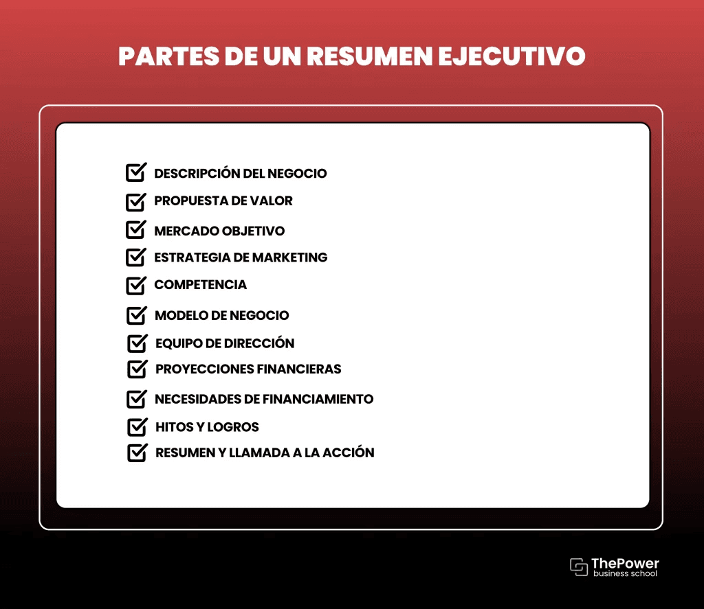 Partes de un resumen ejecutivo