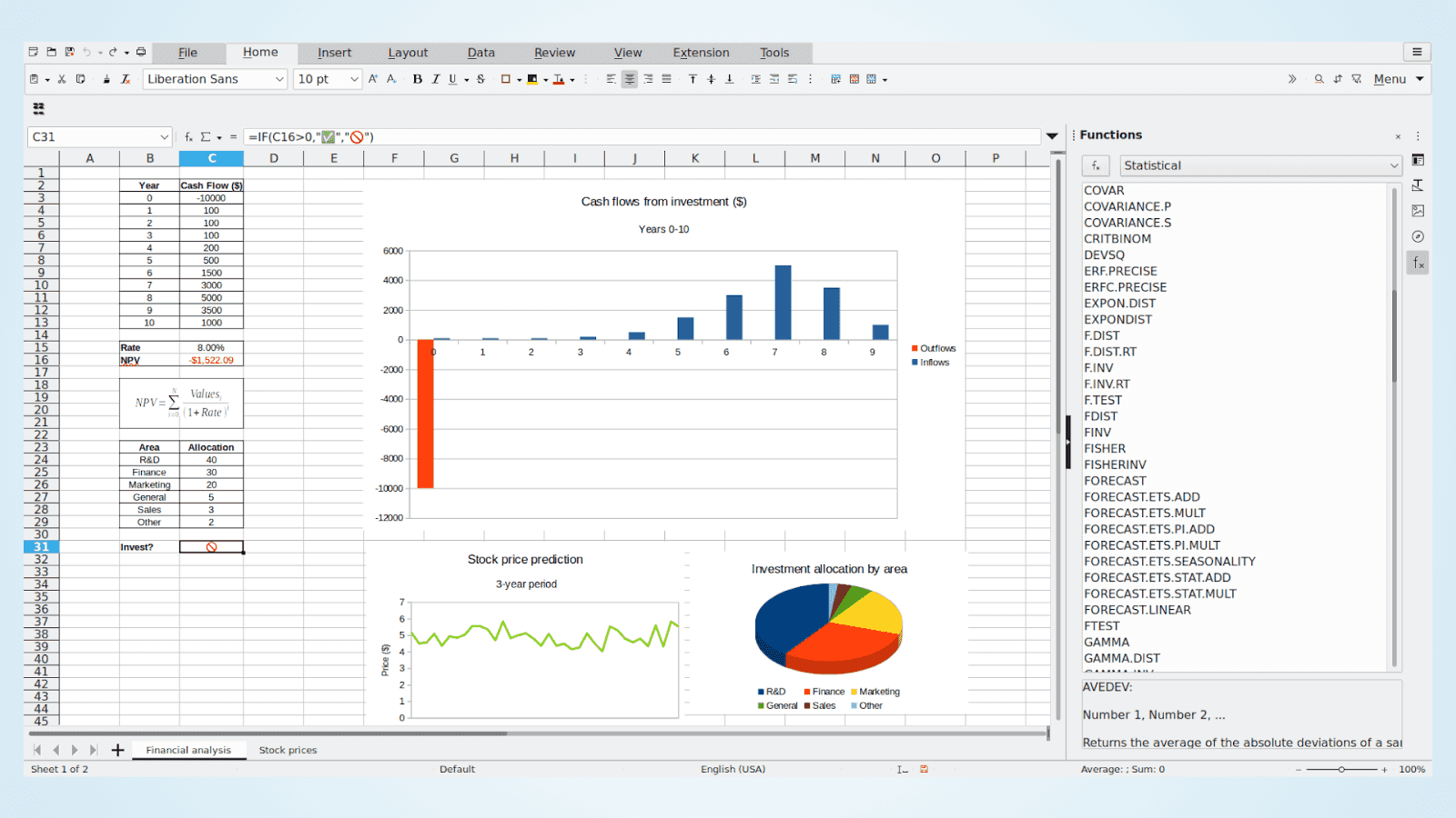 LibreOffice Calc spreadsheets