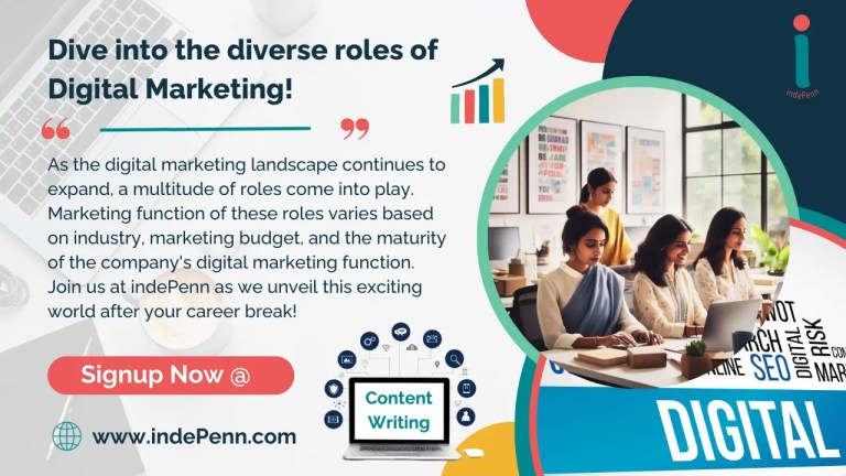 V2_Dive into the diverse roles of Digital Marketing (1280 × 720 px)