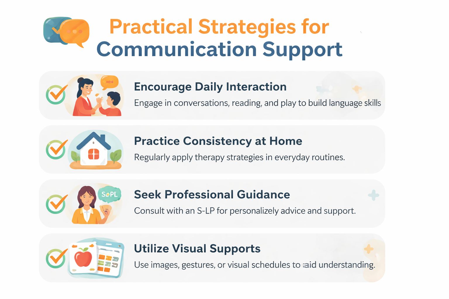 A graphic showing four practical strategies for supporting speech and language development in children at home.