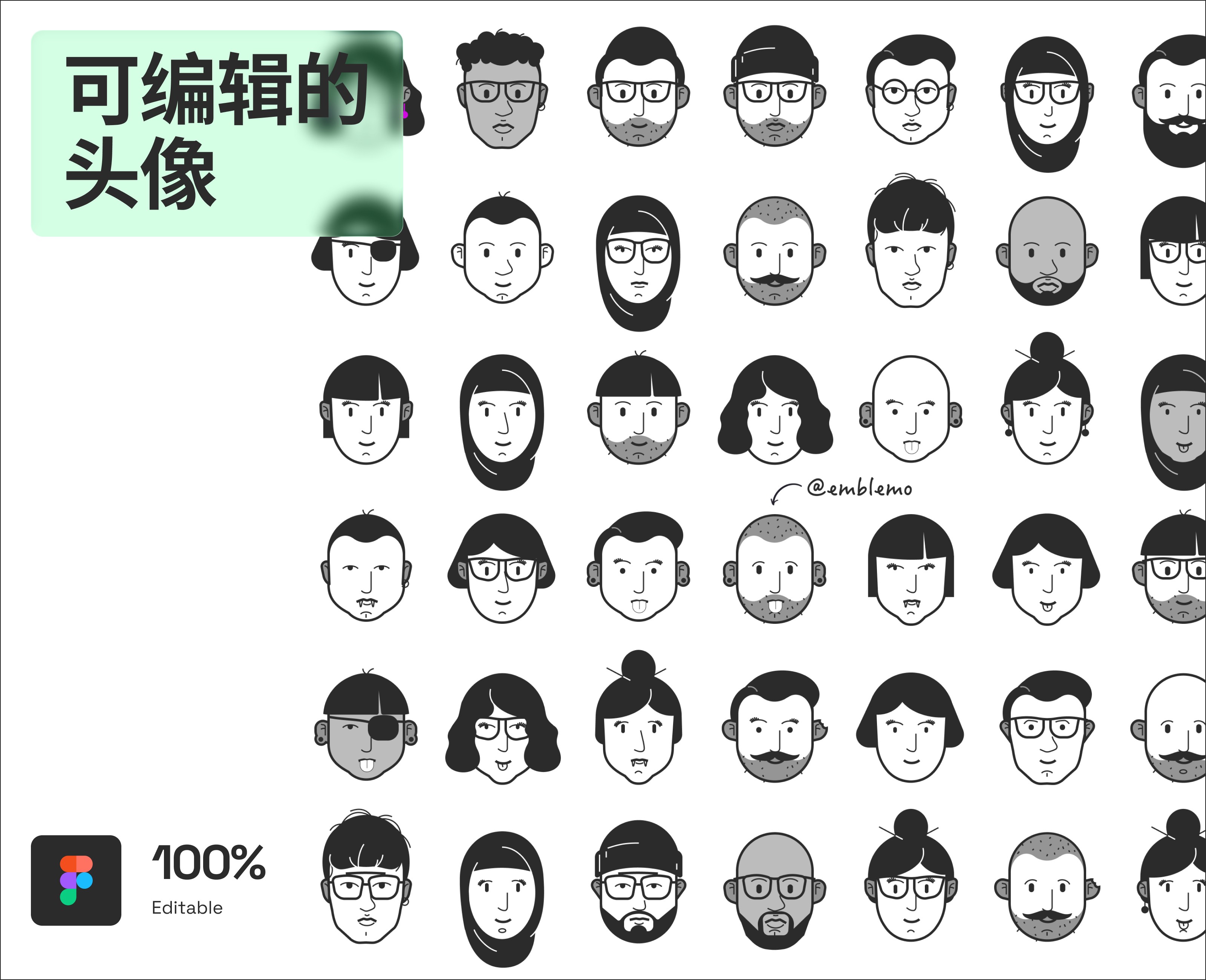 可编辑的头像