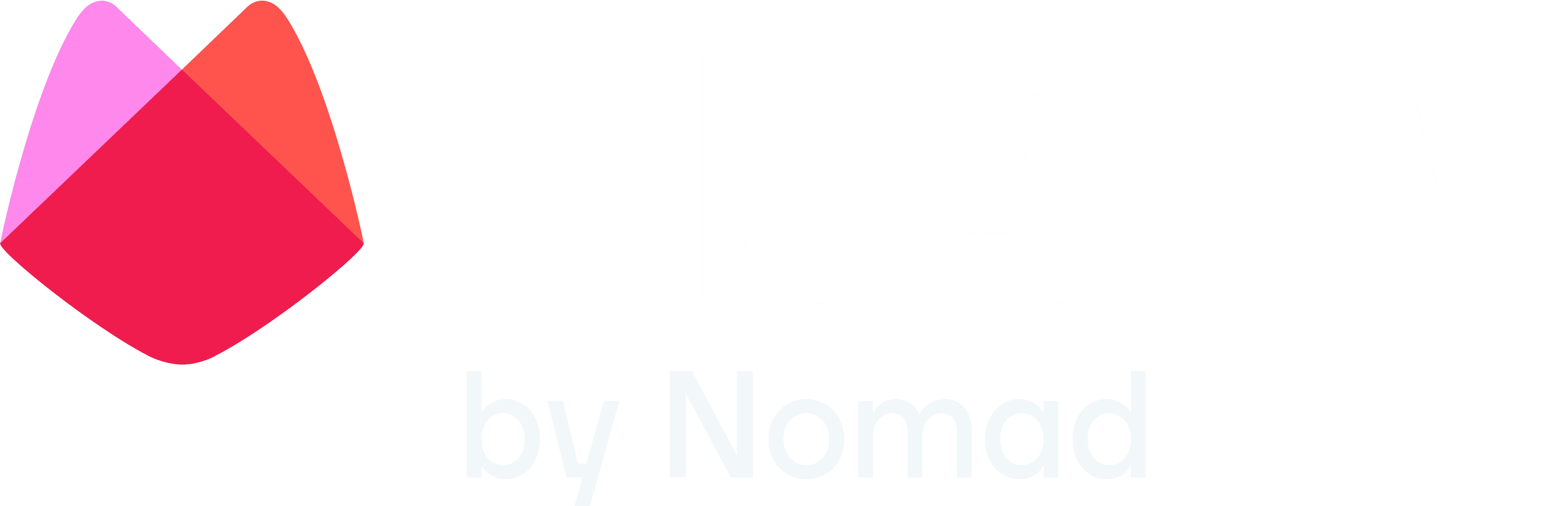 husky by nomad