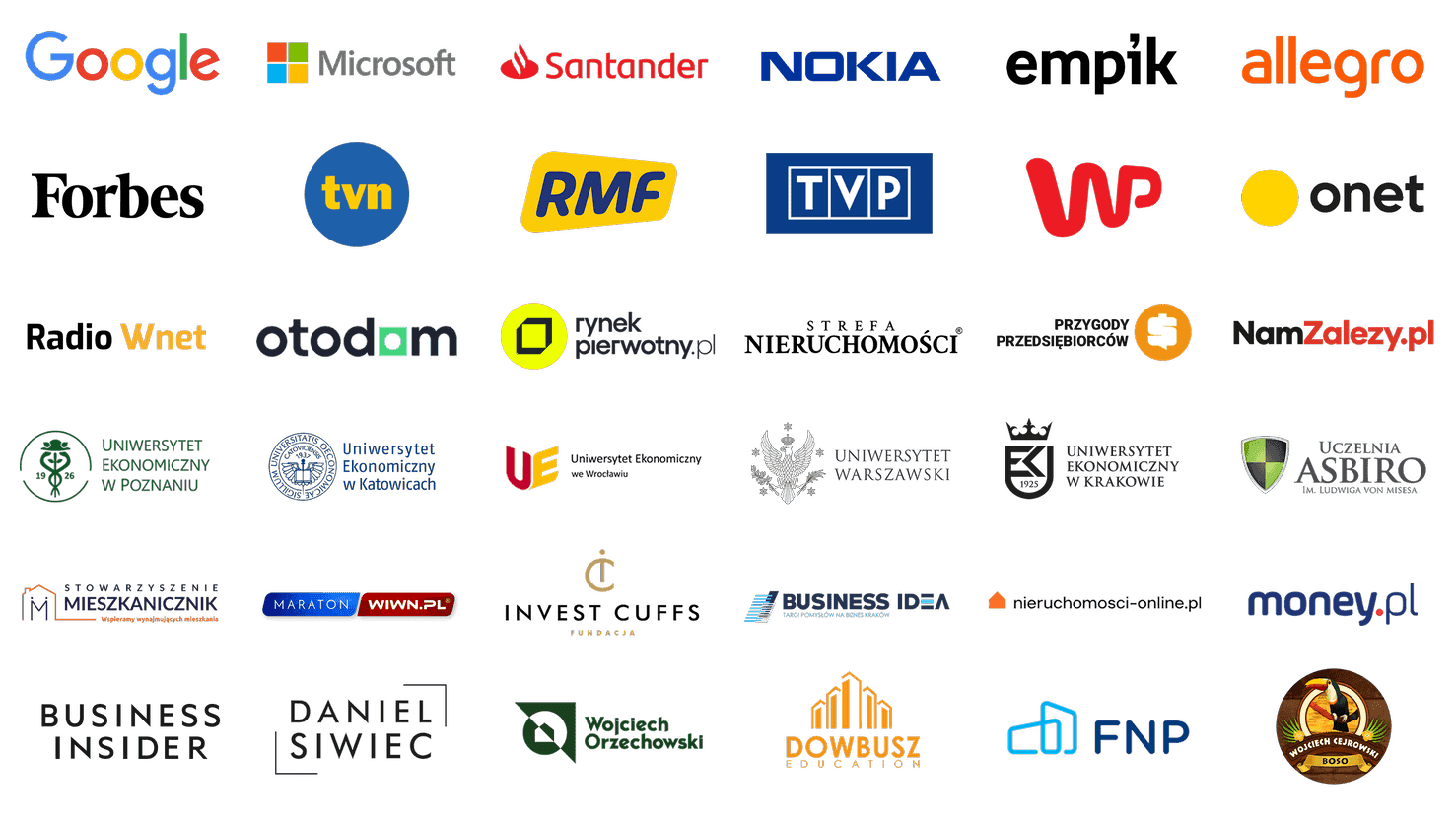 Logotypy firm i mediów współpracujących z Pawłem Albrechtem