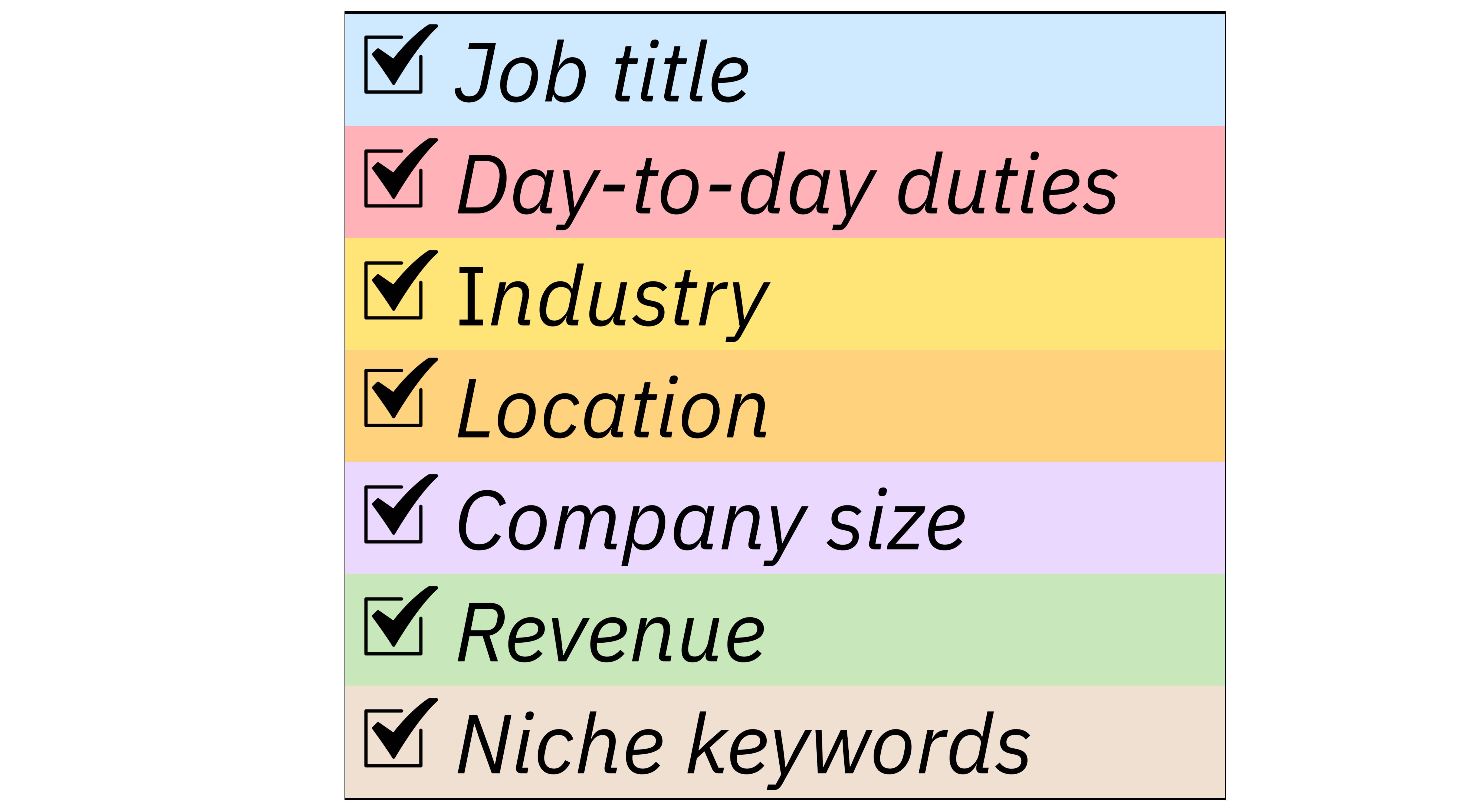 growthgain niche