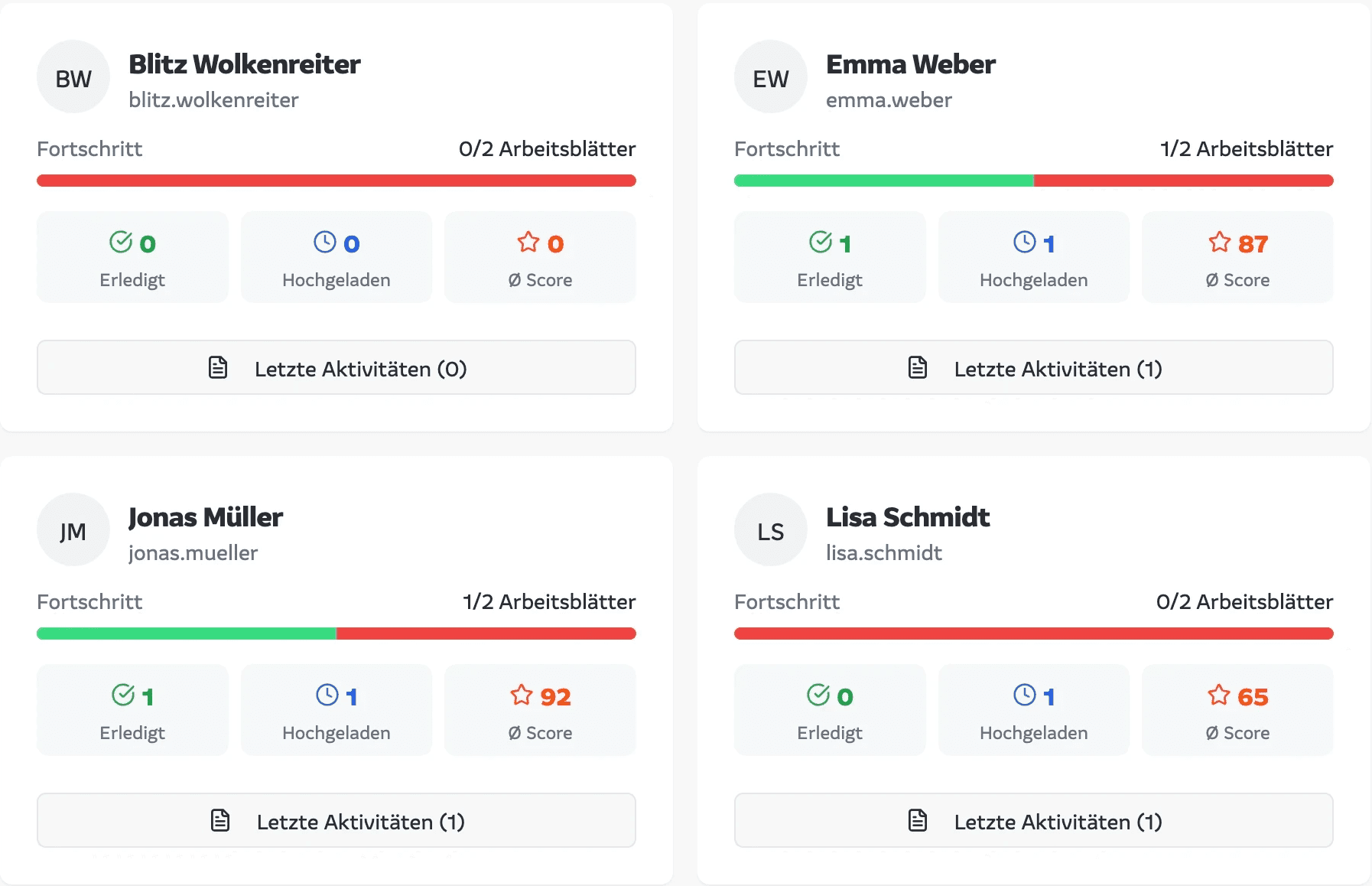 Schüler Dashboard Skillsquare