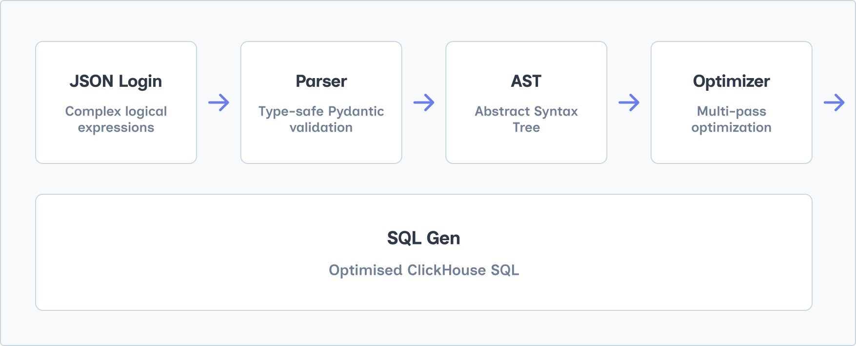 Screenshot 2025-09-23 at 3.15.34 PM.png