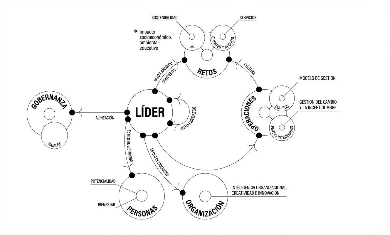 Black and white image of people working at a table with laptops, showing hands gesturing during discussion of digital content displayed on screens, with fabrica® logo in the corner.