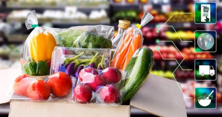 visual commerce use in grocery shopping