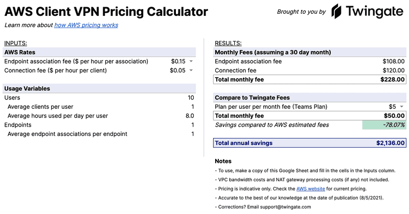 AWS Pricing Calculator