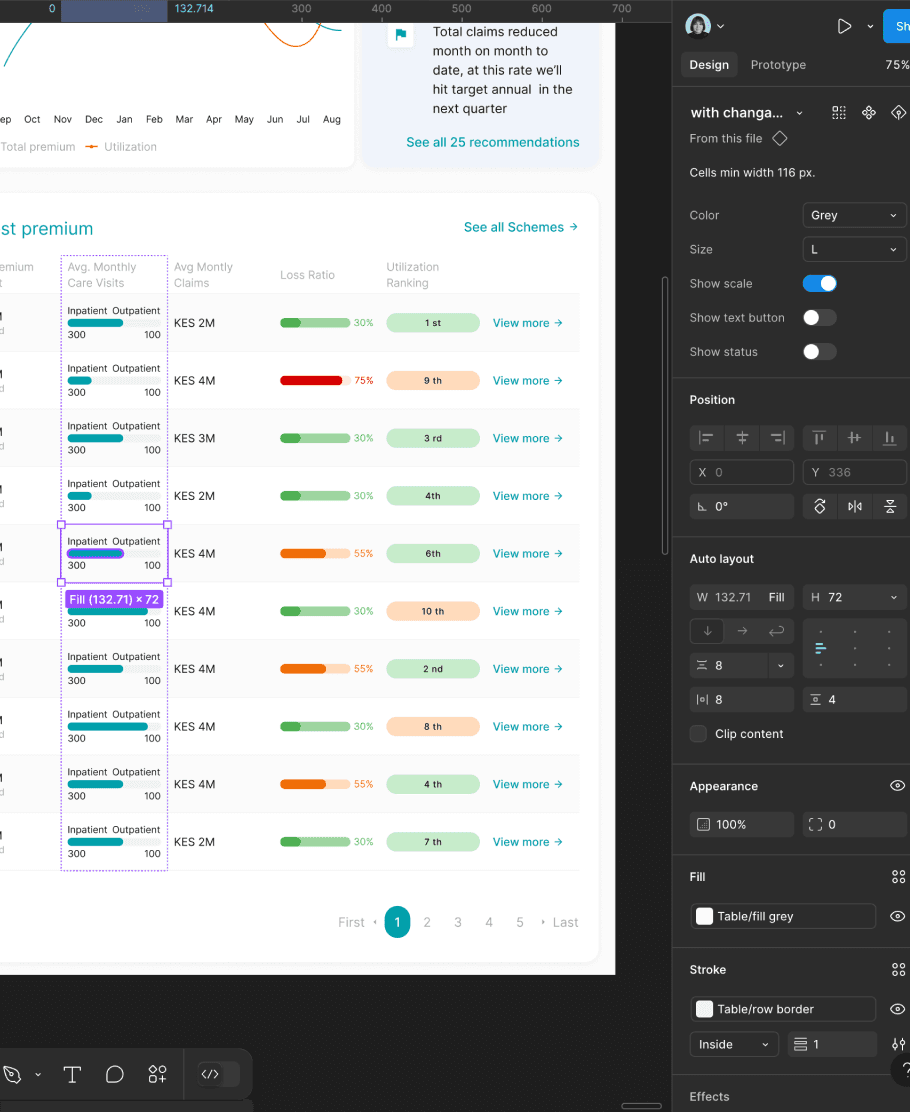A screenshot of the project workspace which shows capabilities of one component