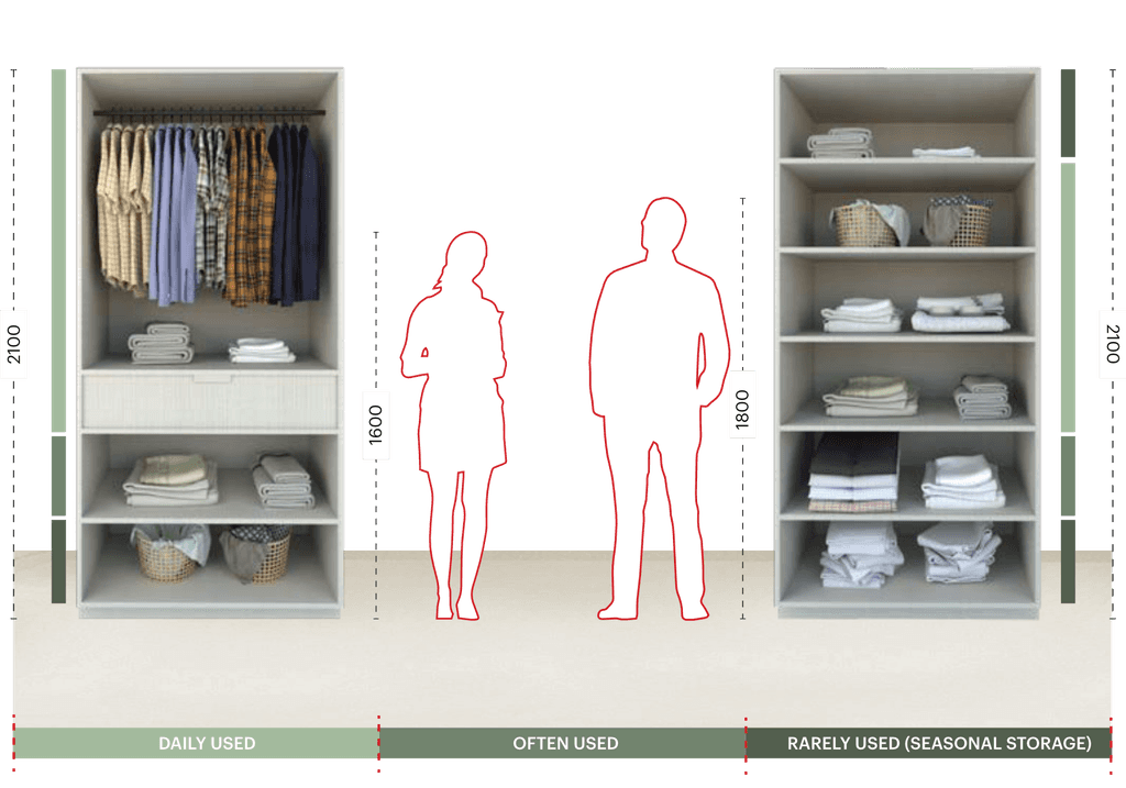 Two figures stand between two shelves filled with neatly arranged clothing and accessories.