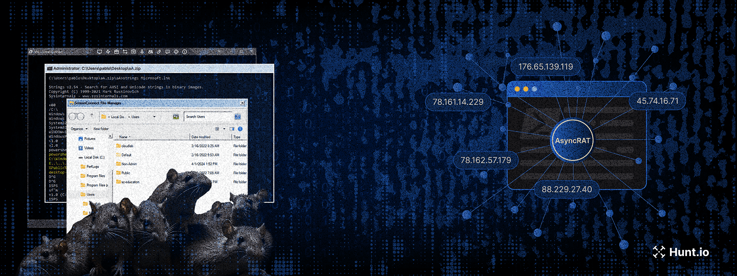 Reimagining Hunt.io: Built around our infrastructure-first approach to threat intelligence.