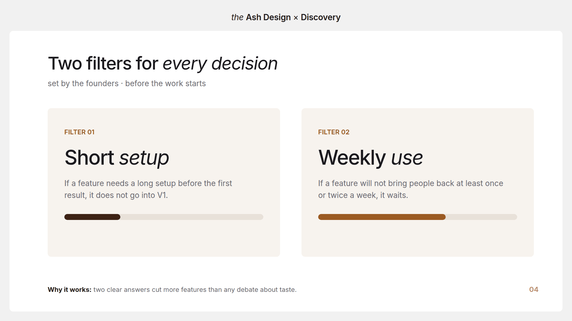 Two founder filters for every product decision: short setup and weekly use