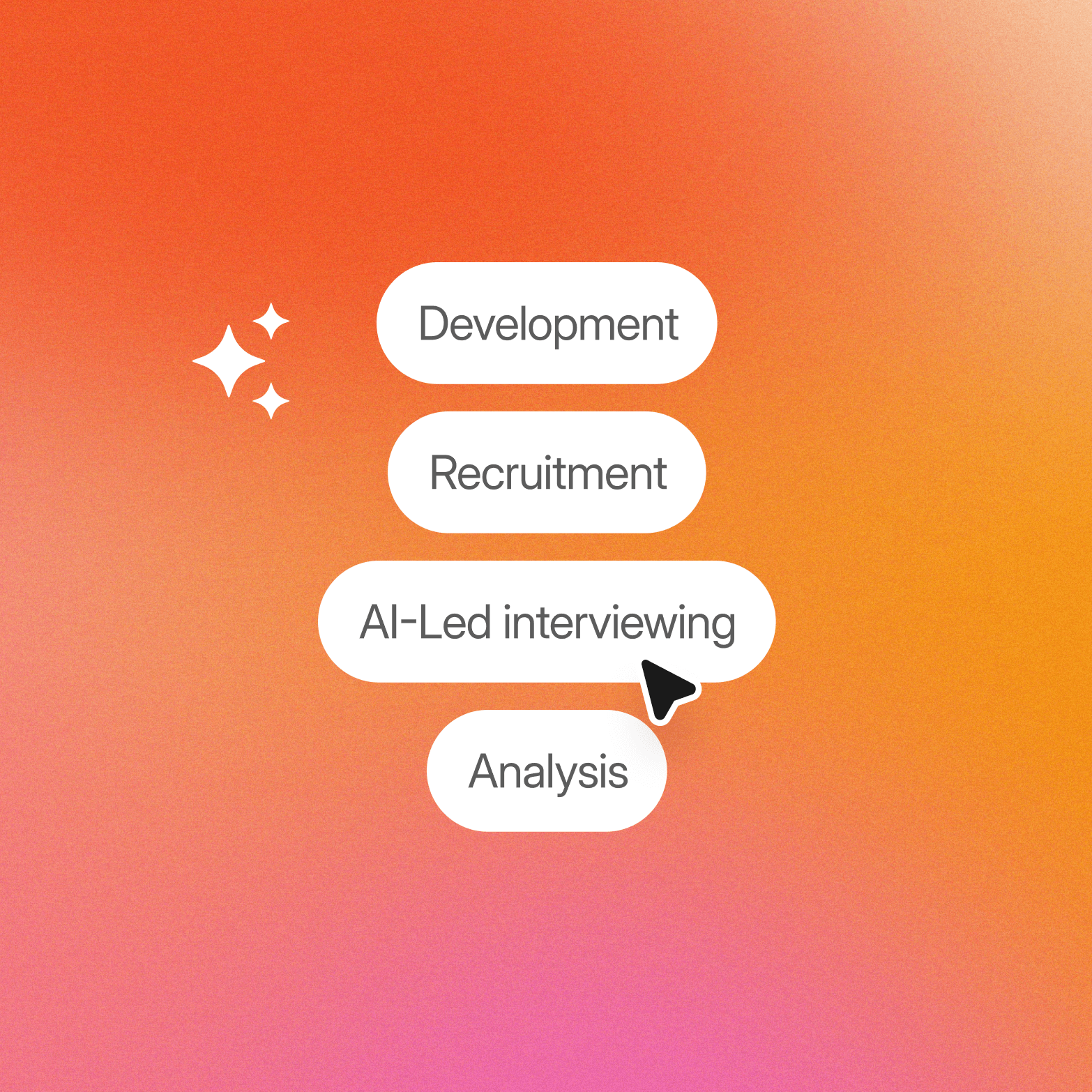 Four white pill-shaped labels stacked on an orange-to-pink gradient background, listing research workflow stages: Development, Recruitment, AI-Led interviewing, and Analysis, with white sparkle icons on the left and a cursor pointing at "AI-Led interviewing."