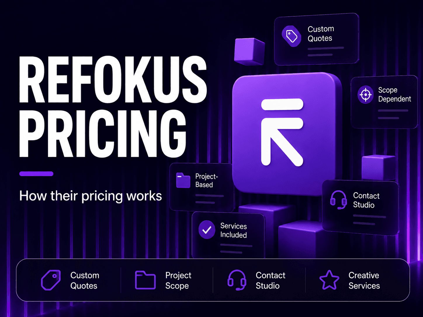 Refokus pricing and services breakdown