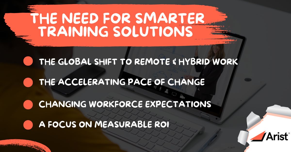 The Need for Smarter Training Solutions