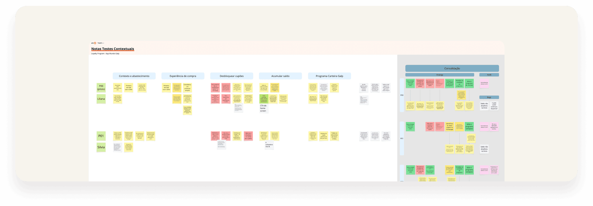 Process and research notes