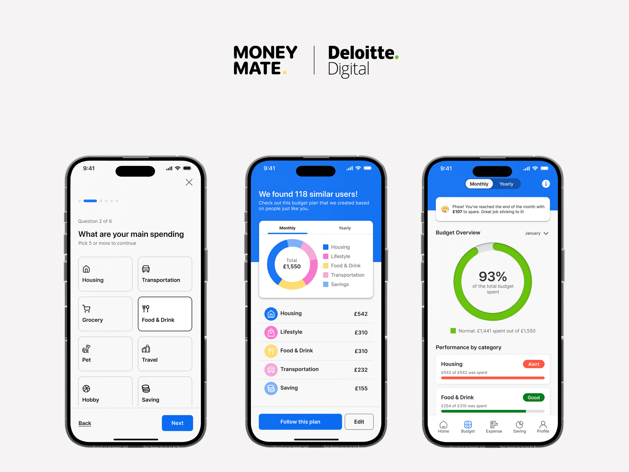 Premium UX Template for Framer