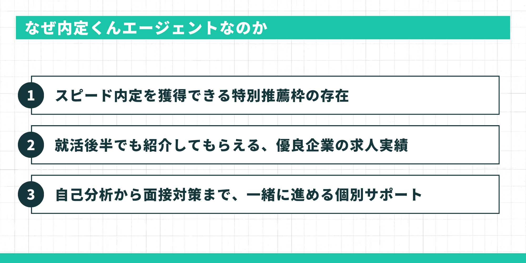 なぜ内定くんエージェントなのか