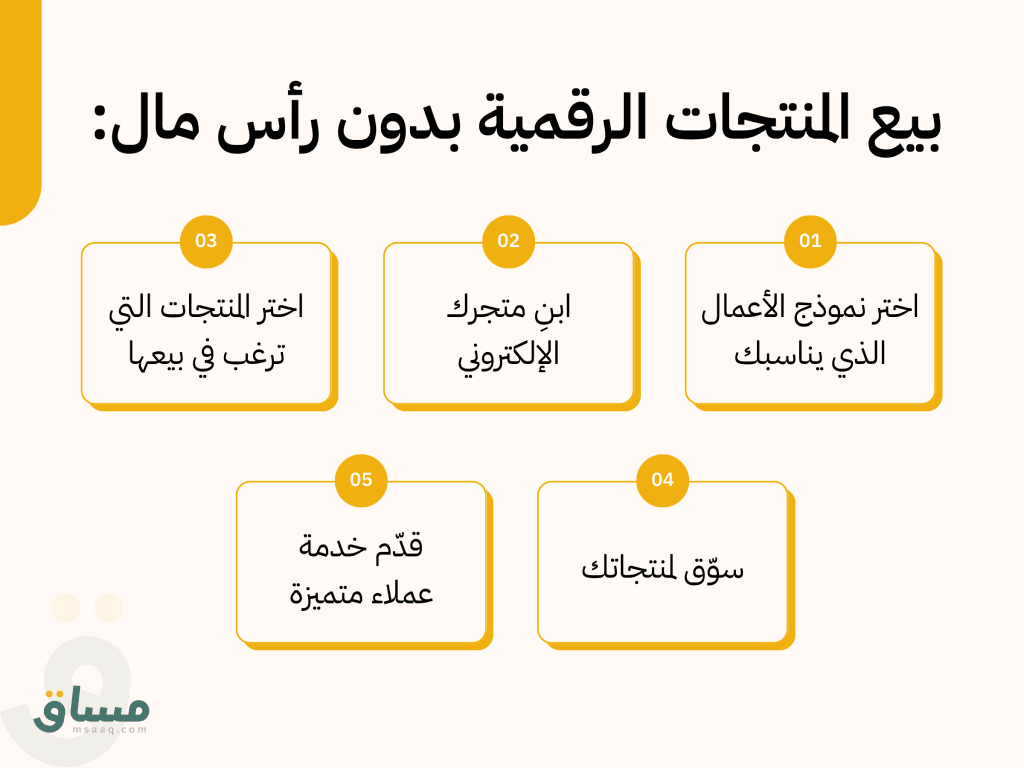 بيع المنتجات الرقمية بدون رأس مال