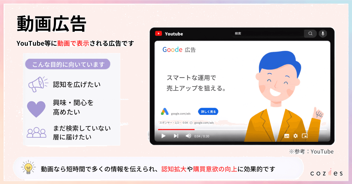 動画広告