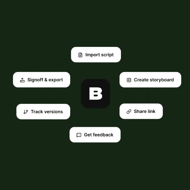 picture of plants and greenery