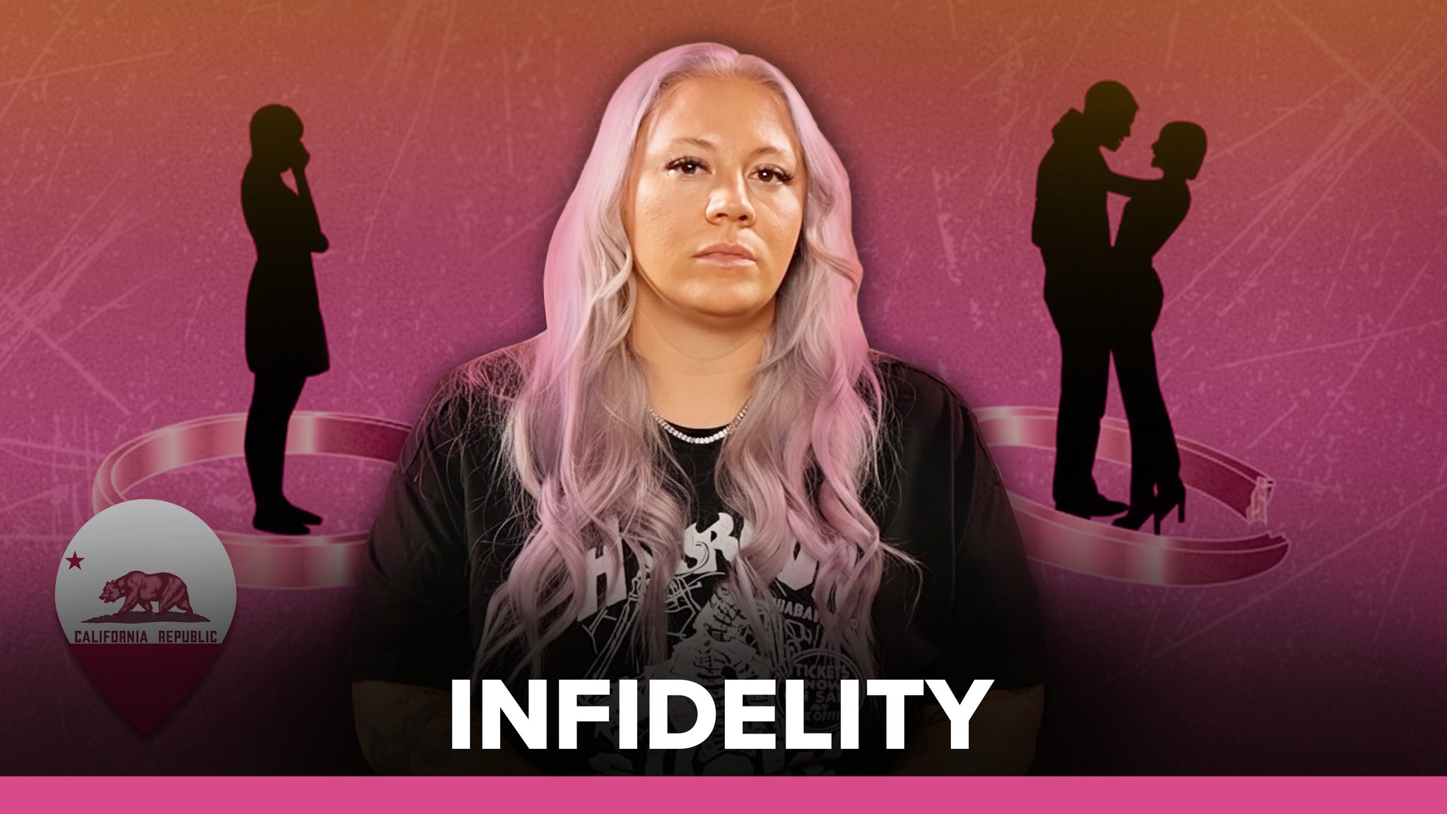 California Divorce Rules Everyone Should Know!