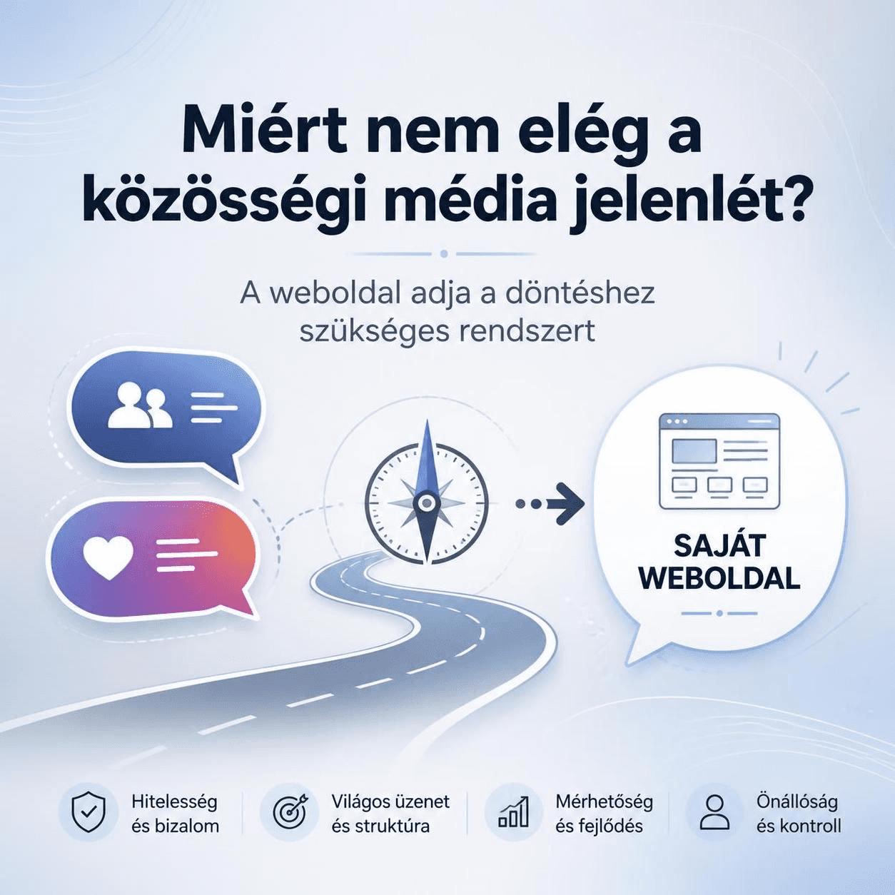 közösségi média vs weboldal