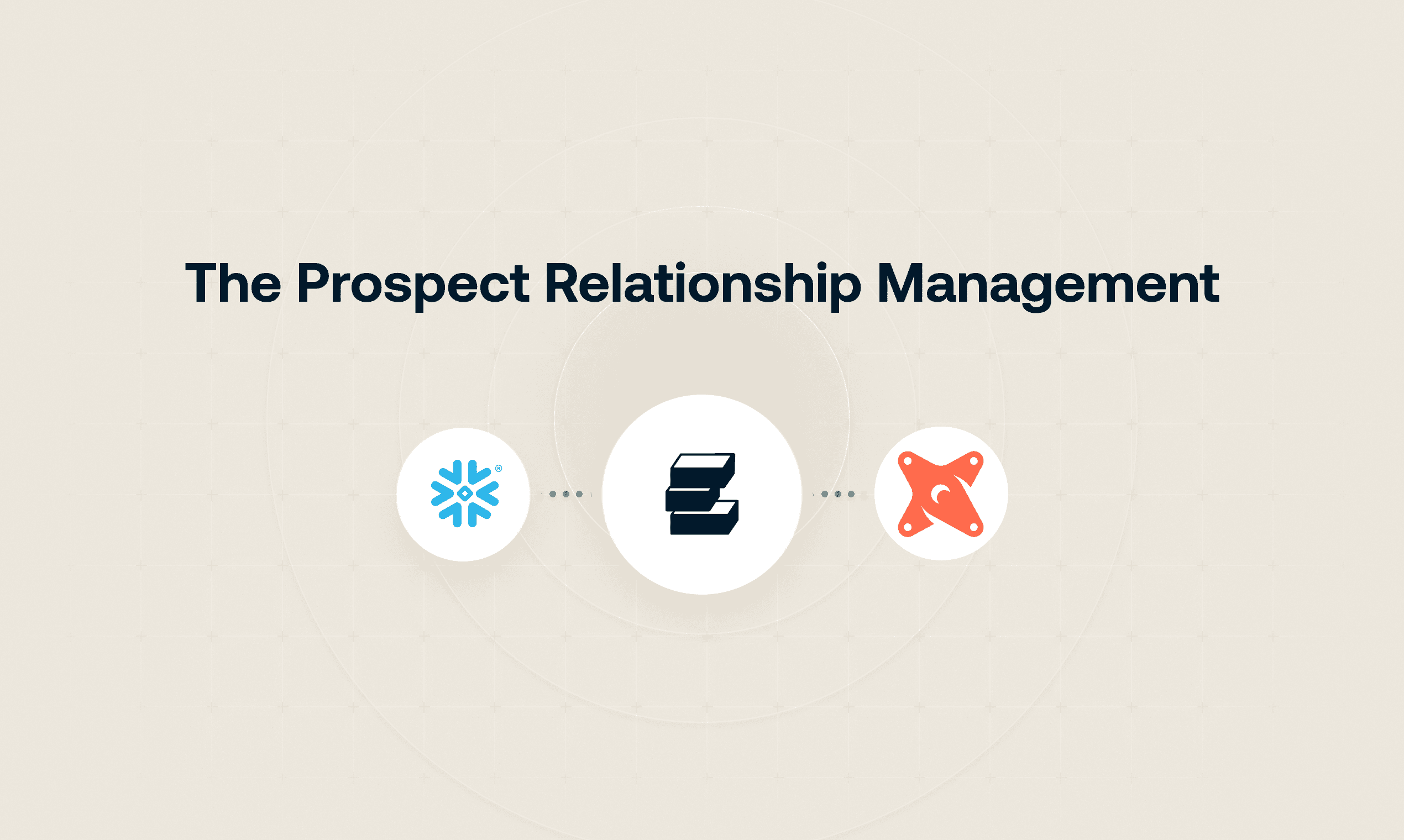 What is a Prospect Relationship Management (PRM)? - Symbol Template