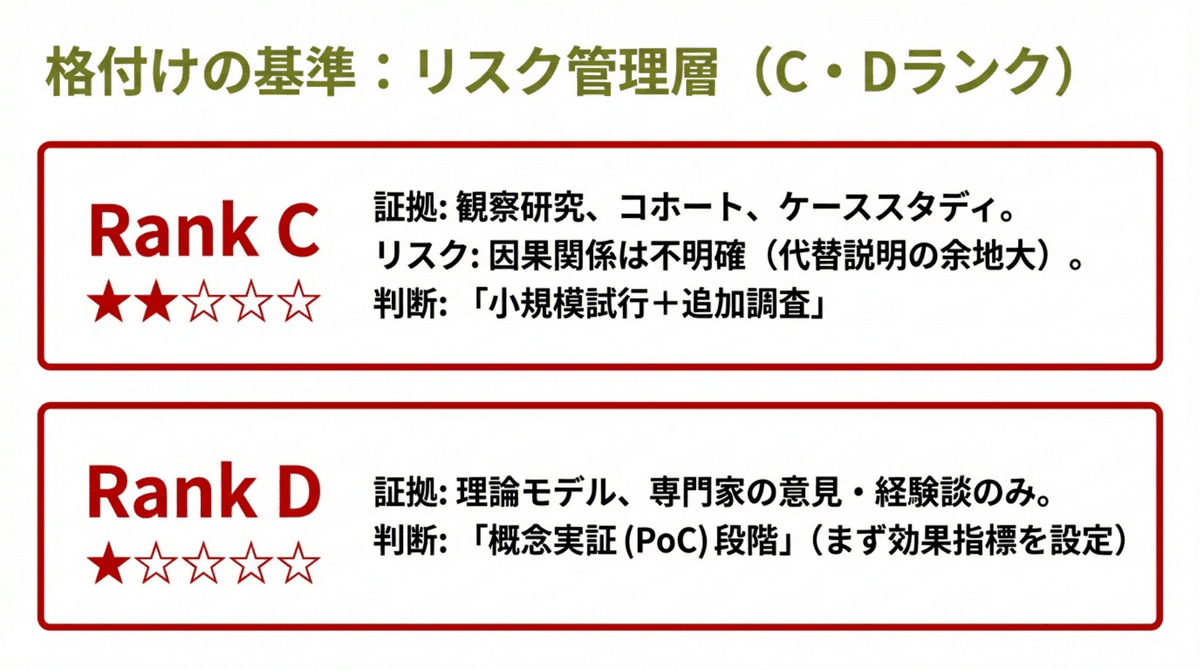 元note記事内図版。source orderを維持