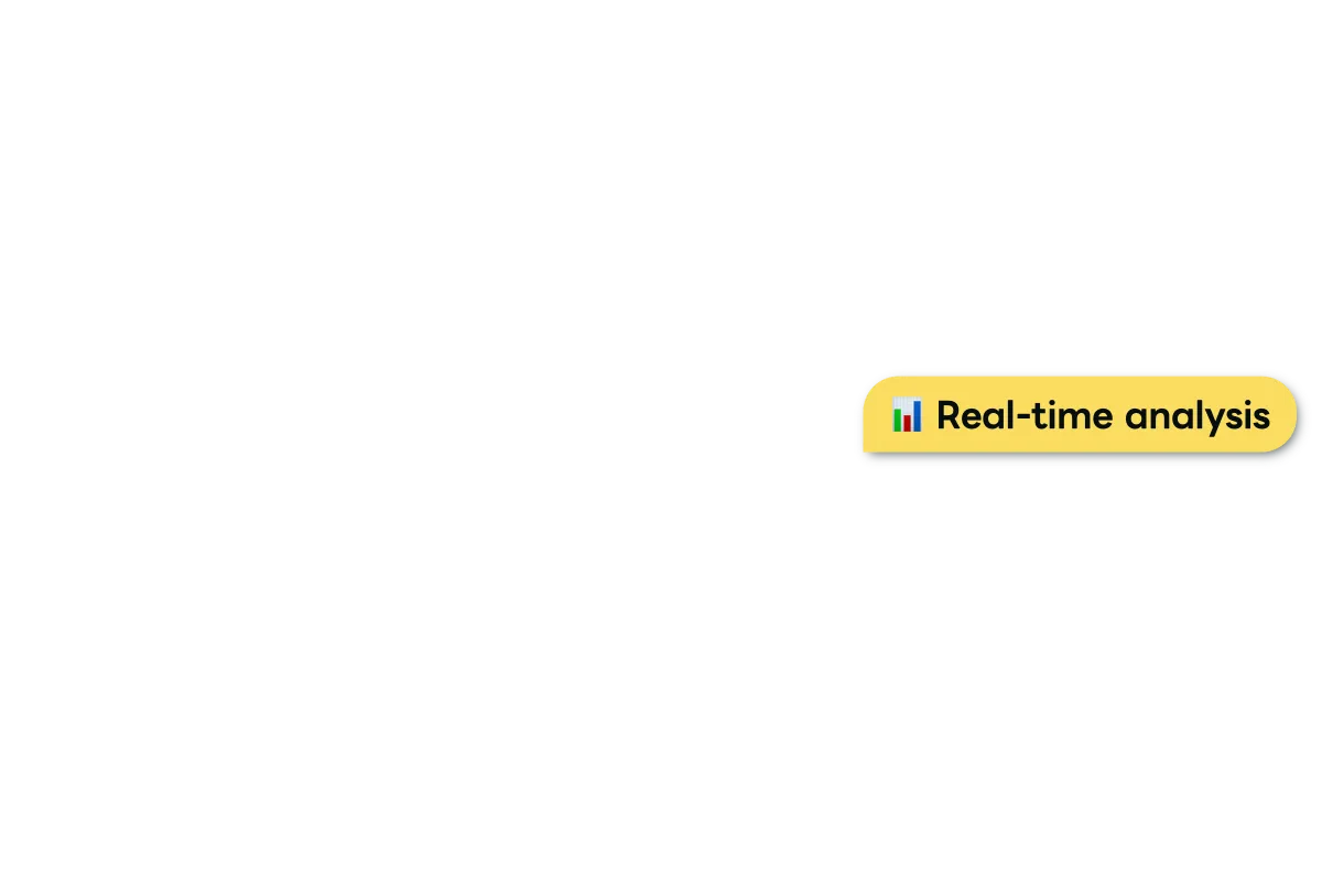 Real-time analysis