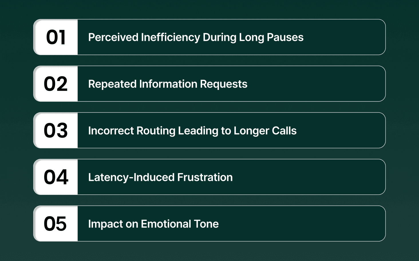 How AHT Influences Customer Satisfaction