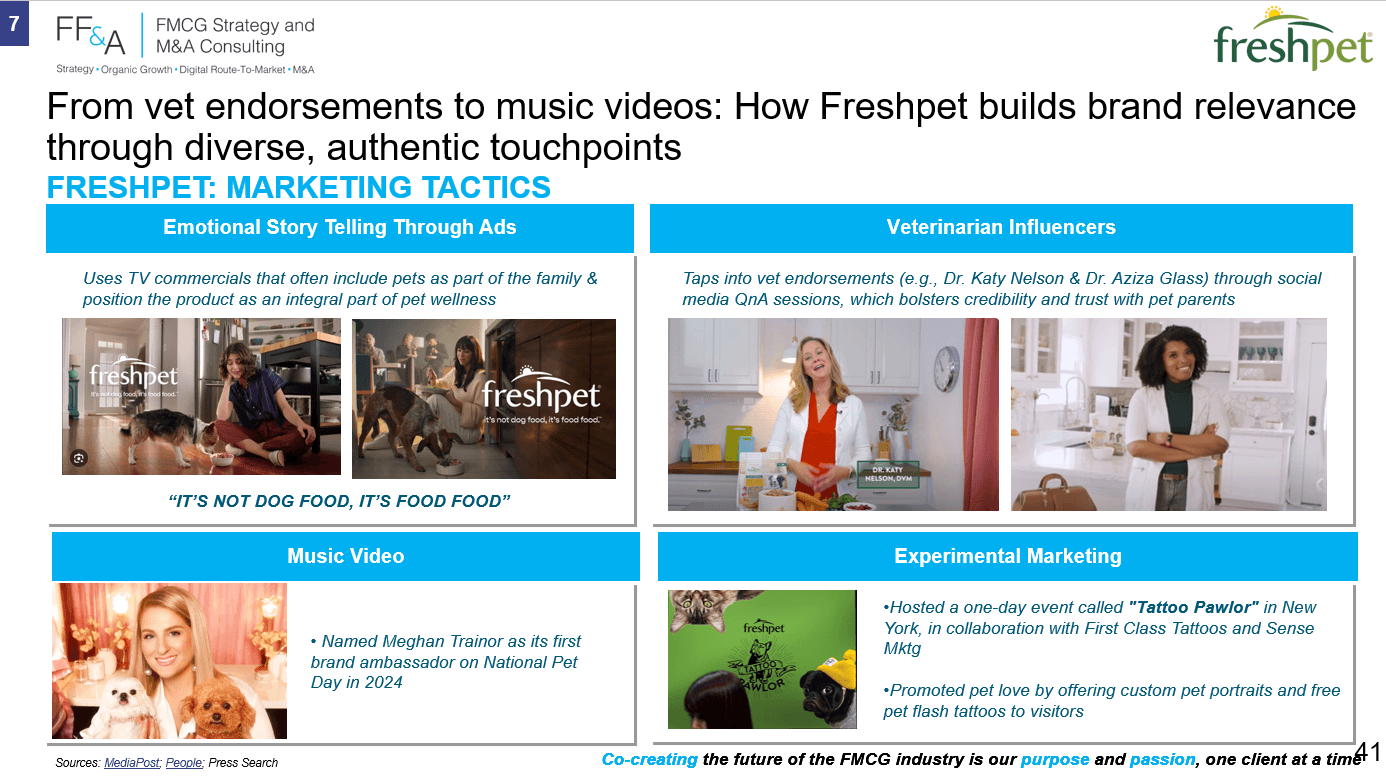 Article content