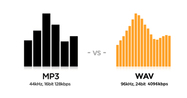 mp3 vs wav