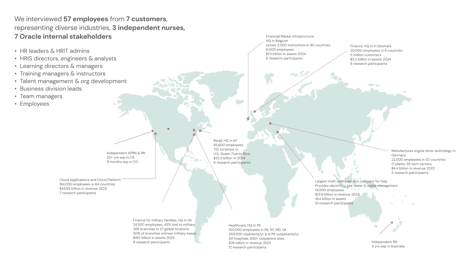 The image featured at the top of the about us page #1