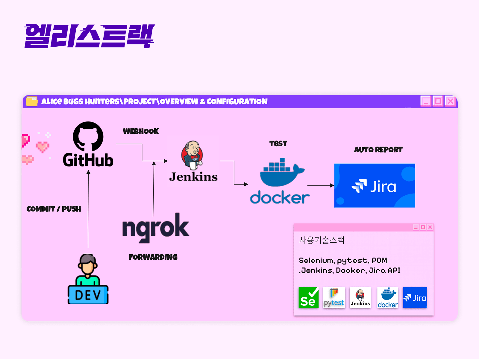세금 환급 플랫폼 합격