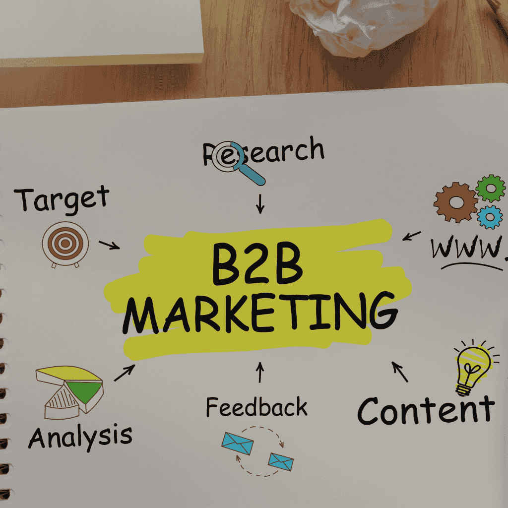 B2B Social Marketing Strategy_image