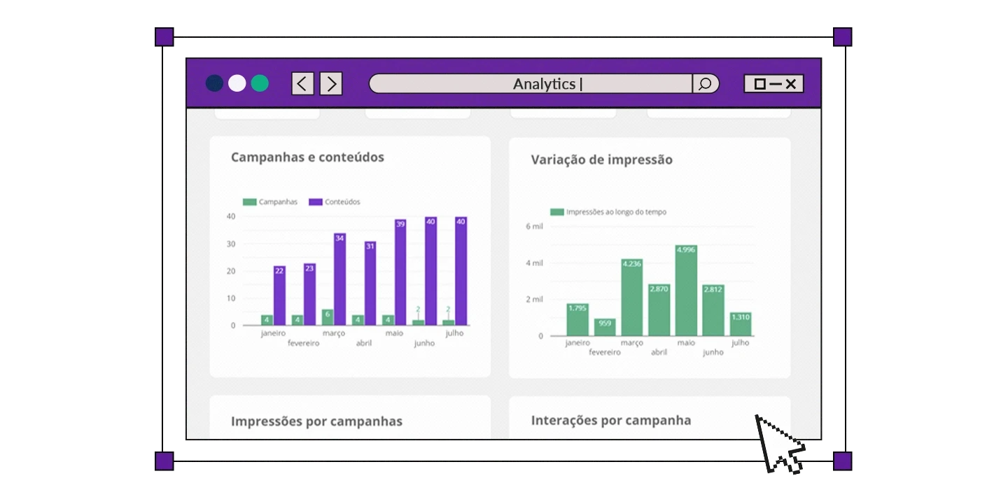 Solução Analytics, que extrai dados conversacionais das conversas do WhatsApp, da ferramenta Zapper