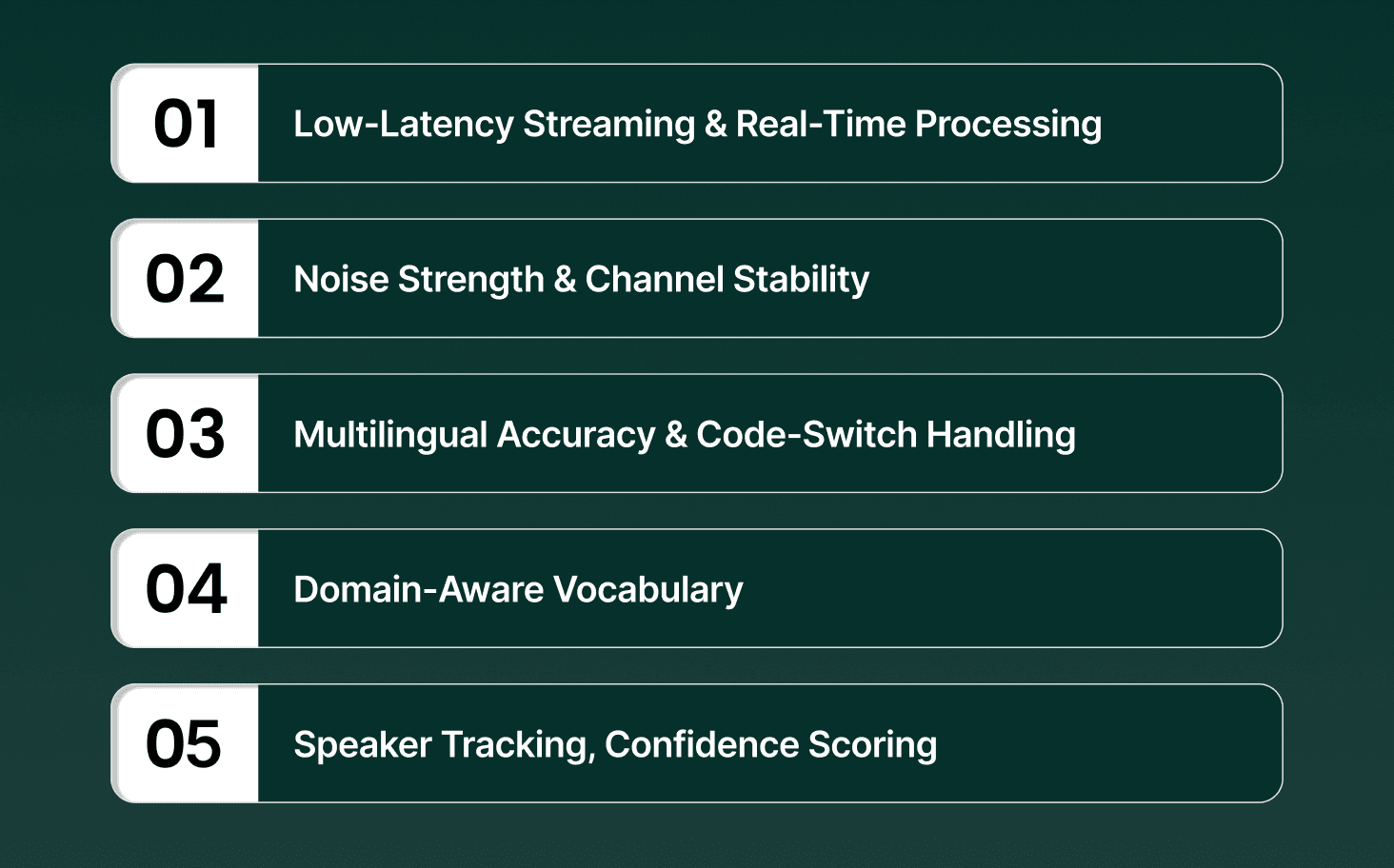 Key Features of Speech Recognition in AI