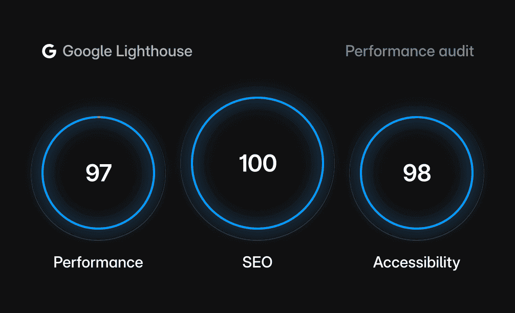 App Stats