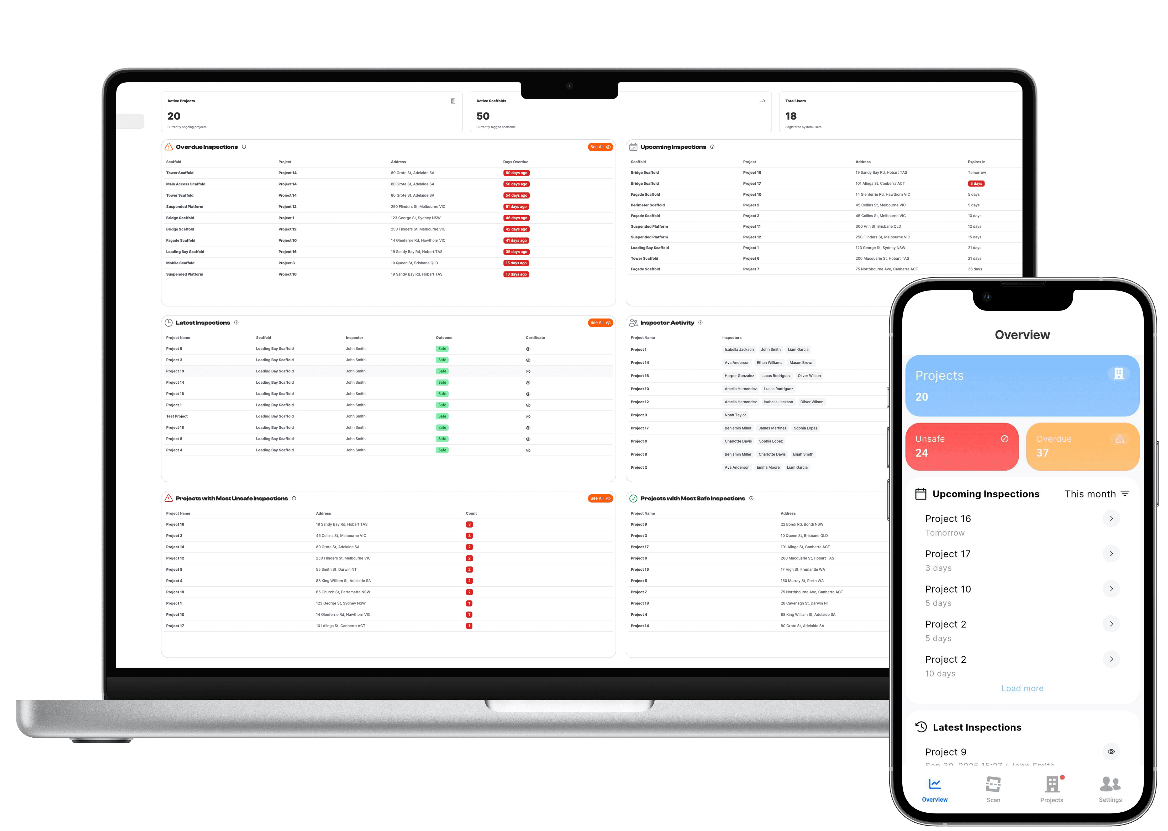 Scafflinq scaffold inspection app showing dashboard of overdue scaffold inspections