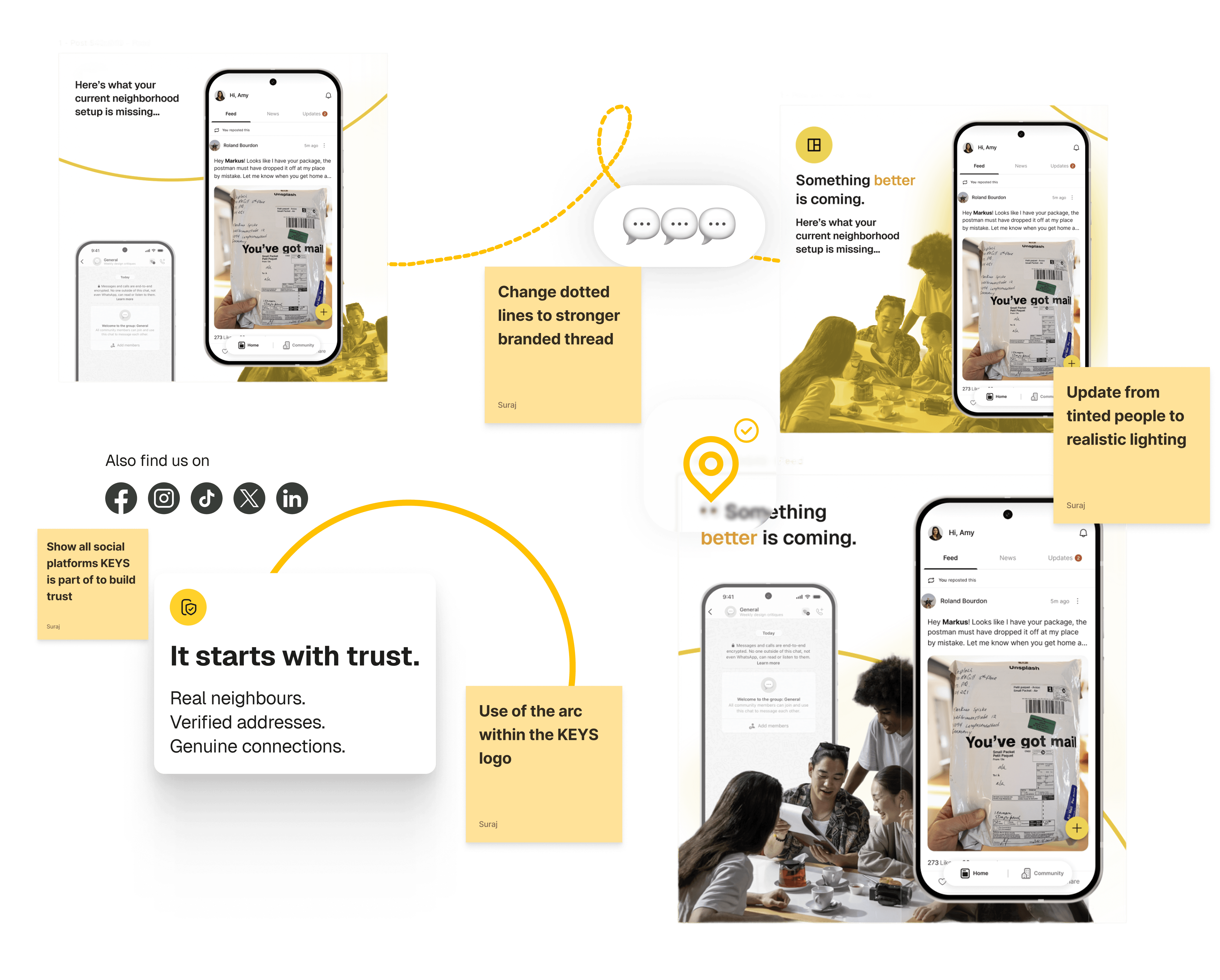 Templated social media iterative design carousels