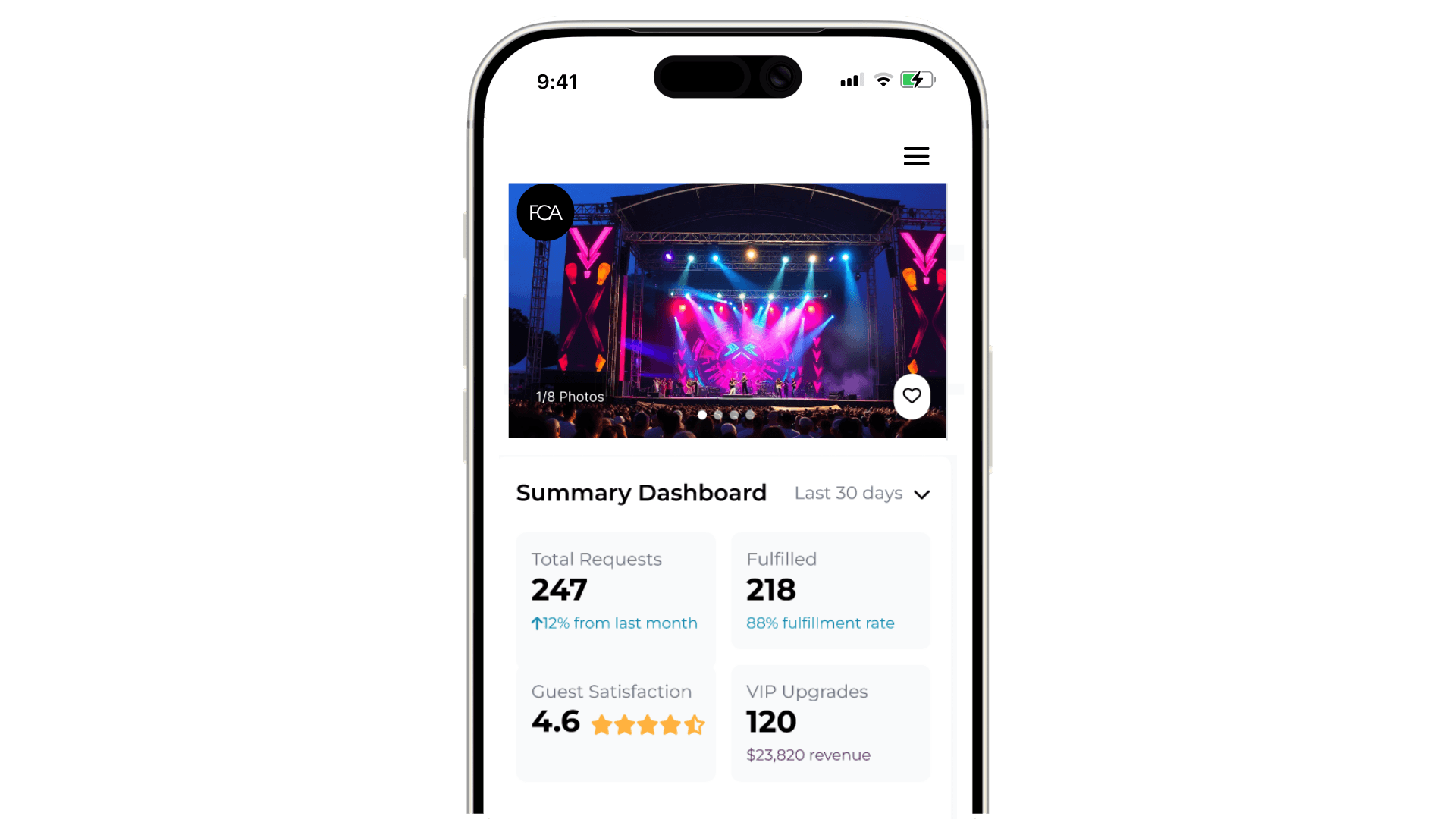 Graphic: FCA venue dashboard showing 247 total requests, 218 fulfilled, 4.6 guest satisfaction, and 120 VIP upgrades.