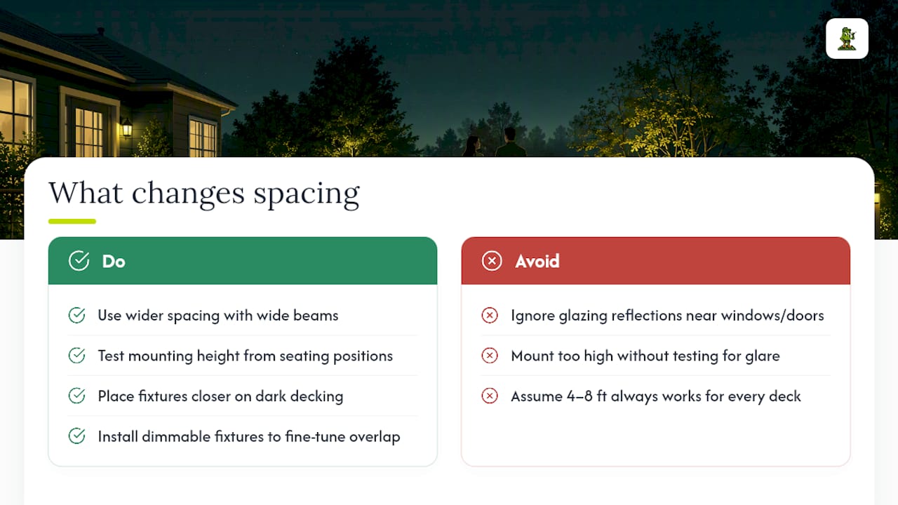 What Changes the Ideal Spacing for My Deck? — overview diagram