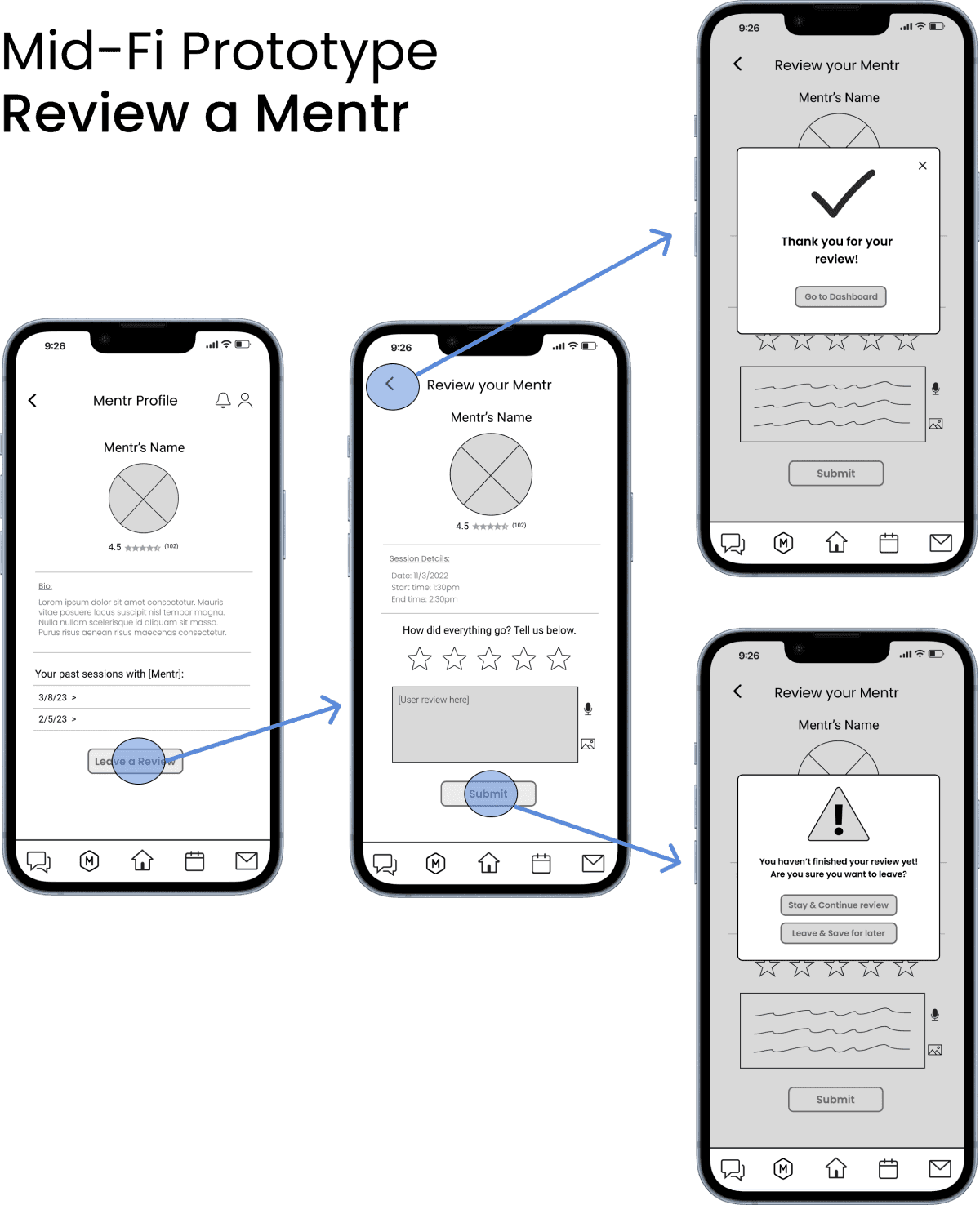 Mid-fidelity prototype of "review a mentr" flow